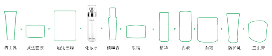 化妝水1