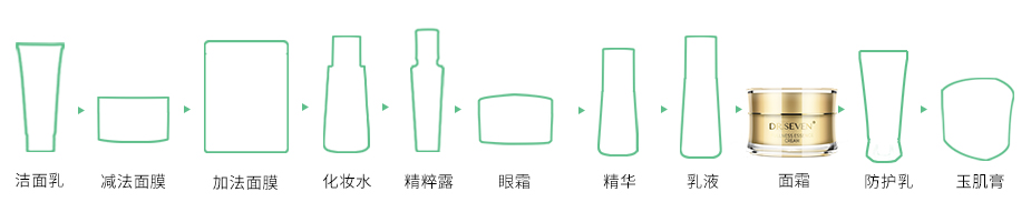 精華霜