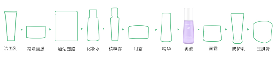 修護r乳液步驟